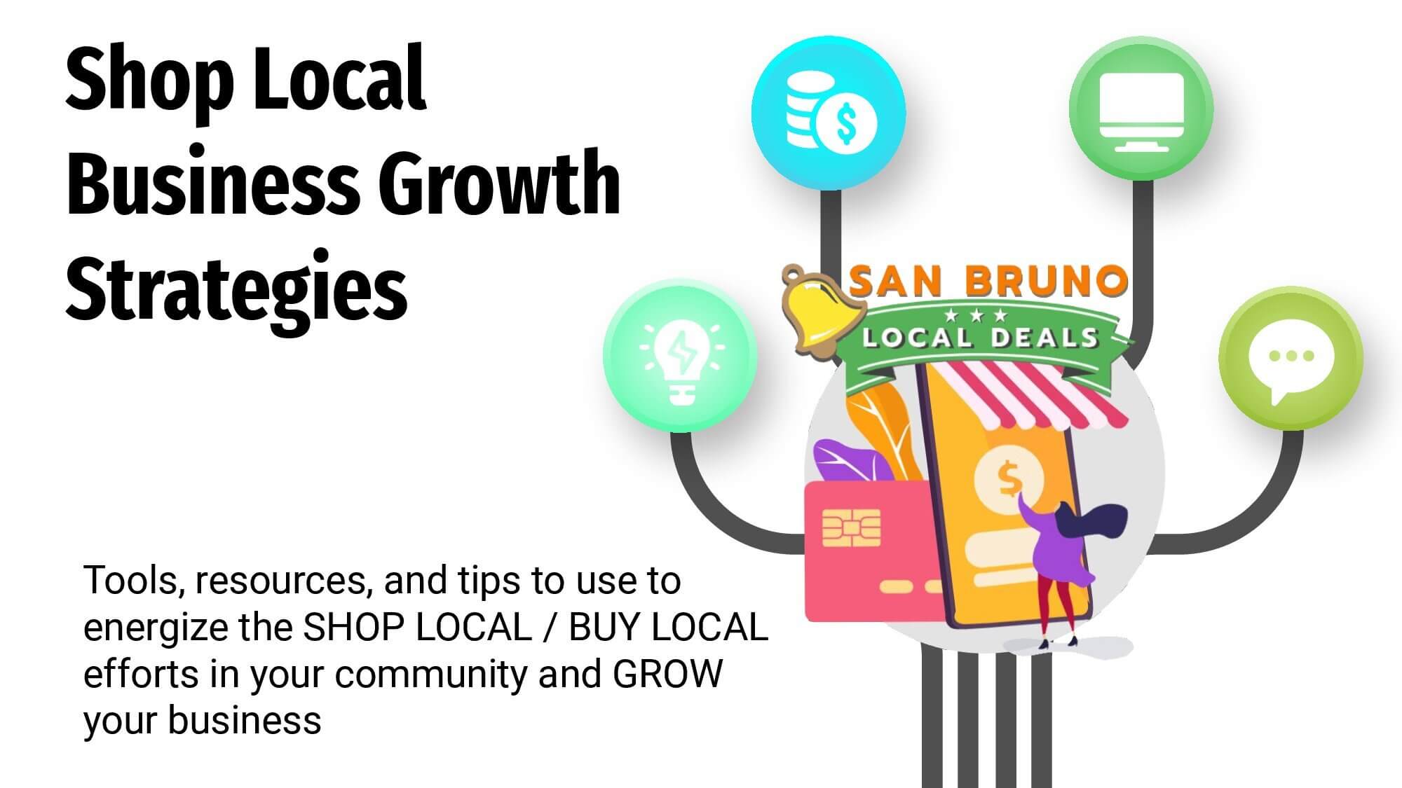 NEW (SBLD) of Shop Local Business Growth Strategies + Co-Op v5_00001